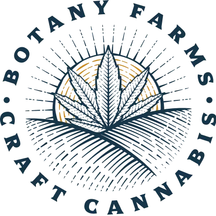 Botany Farms – you've got 25% off